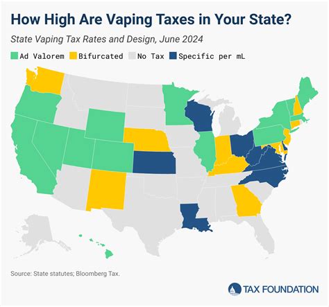 House subpoenas vaping firm owner on tax evasion issue.